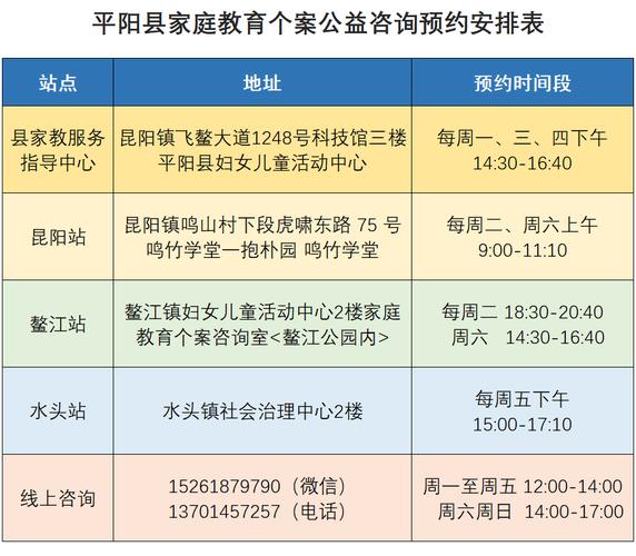 平阳县2026年家庭教育个案咨询服务9月上旬预约开始啦!